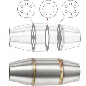 Exhaust Pipe Resonator Baffle Muffler DB Killer Quiet Mid Pipe Expansion Chamber Silencer Noise Eliminator Deadener for Motorcycle ATV UTV Go Kart (A)