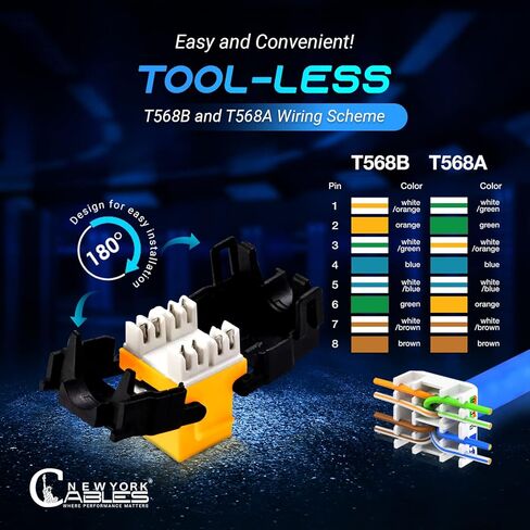 موصلات RJ45 لكابلات إيثرنت Cat 6 أنثى Keystone Jack 180 درجة محول حائط بدون أدوات لكمة أسفل موصل إيثرنت Cat6 مقرنة للشبكة المحلية، دبابيس مطلية بالنيكل للوحة الحائط Keystone. in Kuwait