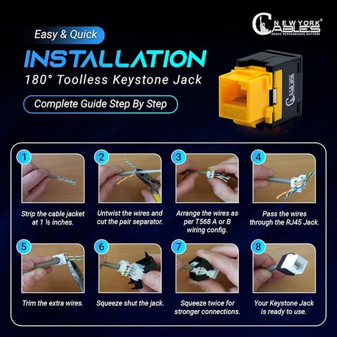 موصلات RJ45 لكابلات إيثرنت Cat 6 أنثى Keystone Jack 180 درجة محول حائط بدون أدوات لكمة أسفل موصل إيثرنت Cat6 مقرنة للشبكة المحلية، دبابيس مطلية بالنيكل للوحة الحائط Keystone. in Kuwait