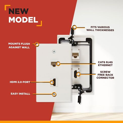 BUYER'S POINT HDMI & Ethernet Wall Plate | UL Listed HMDI 2.0 & Cat6 Ethernet RJ45 Port w/Single Gang Mounting Bracket, Perfect for Smart HDTVs and Network Devices (White) — 1 Pack in Saudi Arabia