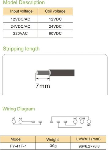 Good BNTai وحدة حماية التتابع النحيفة دائرة حماية 6A مرحل 12VDC/AC 24VDC/AC 230VAC مقبس مرحل سمك 6.2 مم (12VACDC-أسود) in Kuwait
