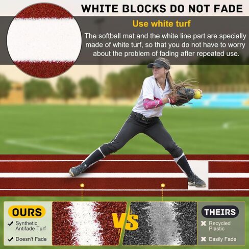Portable Softball Pitching Mat（3*10ft）for Indoor Outdoor Pitching Practice, Baseball Pitching mound Turf Matt with non-slip foam,Fastpitch Slowpitch Softball Pitching Turf Mat with Carry Strap in Saudi Arabia