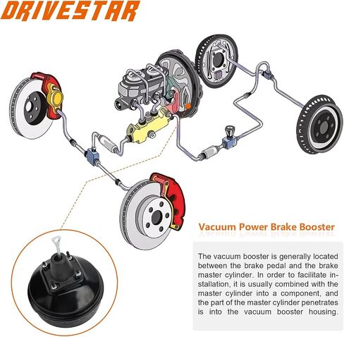 معزز فرامل الطاقة الفراغية بدون أسطوانة رئيسية لسيارة Chevy Avalanche 1500 Silverado 1500/3500 HD Suburban 1500/2500، لسيارة GMC Sierra 1500/3500 HD Yukon XL 1500/2500، لسيارة Cadillac Escalade ESV EXT in Saudi Arabia