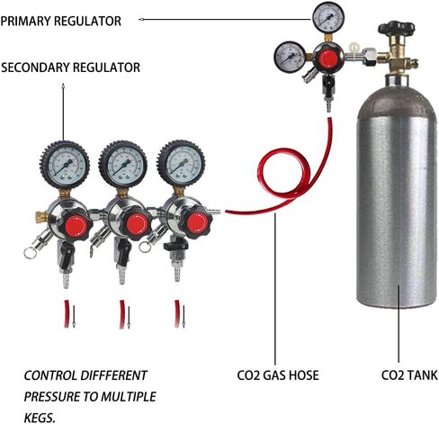 LUCKEG Secondary Regulator 3 Gauge Regulator three products - With triple 5/16" barbs 0-100 PSI Beer Regulator Gauge for Greater Dispensing Control for Home Brewing in Kuwait