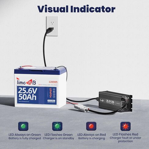 29.2V 20A LiFePO4 Battery Charger, 24V Mountable Battery Charger, 29.2V LiFePO4 Battery Charger with LED Indicators and Multi Safety Protections for 24V Lithium Iron Phosphate Battery in Kuwait