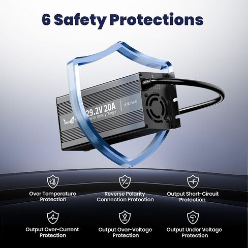 29.2V 20A LiFePO4 Battery Charger, 24V Mountable Battery Charger, 29.2V LiFePO4 Battery Charger with LED Indicators and Multi Safety Protections for 24V Lithium Iron Phosphate Battery in Kuwait