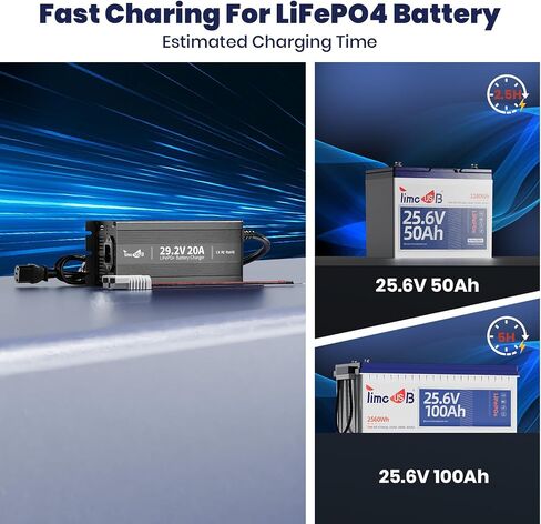 29.2V 20A LiFePO4 Battery Charger, 24V Mountable Battery Charger, 29.2V LiFePO4 Battery Charger with LED Indicators and Multi Safety Protections for 24V Lithium Iron Phosphate Battery in Kuwait