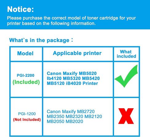 LCL Compatible Pigment Ink Cartridge Replacement for Canon PFI030 PFI-030 PFI-030MBK PFI-030BK PFI-030C PFI-030M PFI-030Y for Canon ImagePrograf TA-20 TA-30 Printer (5-Pack KCMYMBK) in Saudi Arabia