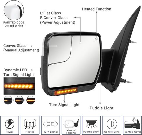 مرآة القطر لـ Ford F150-تناسب الاستبدال لشاحنة بيك آب فورد F-150 2004-2014 in Kuwait