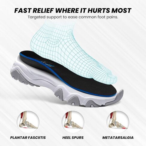 Full Length Orthotics for Quick Relief - Plantar Fasciitis, Heel Spurs and Metatarsalgia - Men's 8-8.5/ Women's 10-10.5 in Saudi Arabia