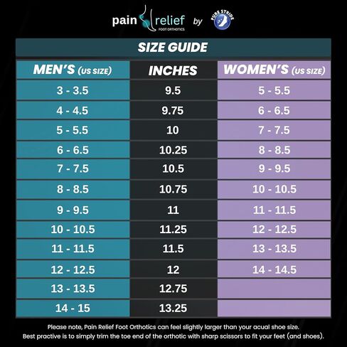 Full Length Orthotics for Quick Relief - Plantar Fasciitis, Heel Spurs and Metatarsalgia - Men's 8-8.5/ Women's 10-10.5 in Saudi Arabia