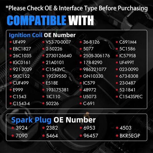 Sorghum Ignition Coil Pack and Spark Plugs Compatible with Toyota Matrix Corolla C-HR Scion xD Replace# UF596 90919-02252 90919-02258 C1714 E1096 GN10341 Set of 4 in Kuwait