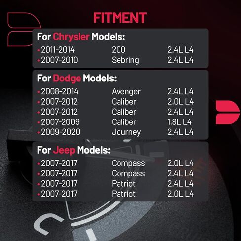BDFHYK 902-3035 Engine Coolant Thermostat Housing Assembly Compatible with Chrysler 2011-2022 300,Compatible with Dodge 2011-2022 Challenger Charger 3.6L Replace 5184977AD 5184977AE 5184977AG 824-203 in Kuwait