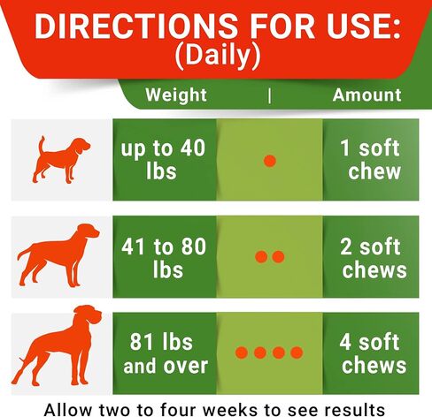 STRELLALAB Vet Strength Dog Probiotics Treats + Digestive Enzymes + Prebiotics - 110 Ct (Pack of 1) Chewable Fiber w/Pumpkin - Allergy, Diarrhea, Gas, Constipation, Upset Stomach Relief - Red Meat in Saudi Arabia