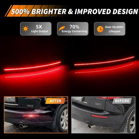 Rear Bumper Reflector Compatible with Infiniti FX35 FX45 2003-2008, [DOT] [IP67 Waterproof] Rear Bumper Reflector Housing [No Bulbs], 2 PCS, Sleek Red Lens in Kuwait