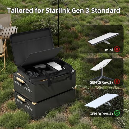 حافظة Starlink Gen 3، حقيبة سفر للطبق القياسي Starlink Gen 3، جهاز التوجيه، الكابلات، مزود الطاقة، مسند وأكثر من ذلك، حقيبة مقاومة للماء لحمل حقيبة تخزين Starlink V3 in Kuwait
