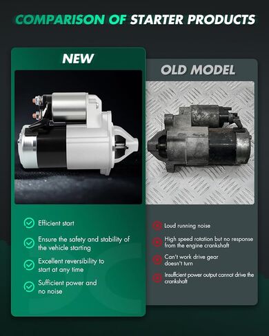 كاتب SCITOO لـ 17708 محرك بداية يناسب 1996-1998 لشركة Hyundai لـ Elantra 1.8L، 1999-2006 لـ Hyundai لـ Elantra 2.0L، 1997 لـ Hyundai لـ Tiburon 1.8L in Saudi Arabia