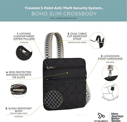 Travelon Anti-Theft Boho Slim Crossbody in Saudi Arabia