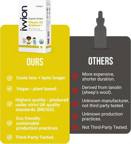 Organic Vegan 400IU, Vitamin D3, 60 Drops – Baby Drop for Infants & Toddlers | USDA Organic, Non-GMO, Plant-Based, No Additives or Preservatives, All Natural, Made in UK (Pack of 2) in Saudi Arabia