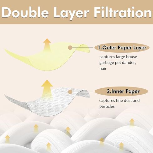 6 Pack 90673 Type G and J Vacuum Bags Compatible for Shop Vac 15-22 Gallon Vacuum, High Efficiency Dust Disposable Collection Filter Bag Part 90663 90673 9066300 9067300 VF2008 in Kuwait