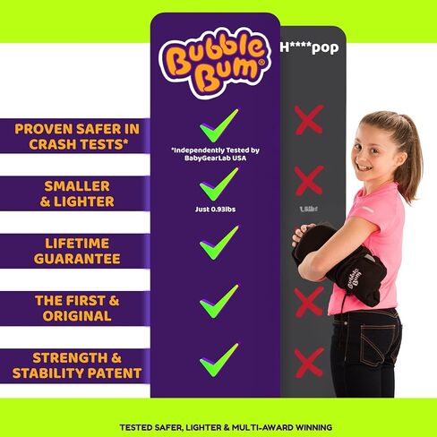 bubblebum Twin Pack Inflatable Backless Booster Car Seat, Portable Travel Booster Seat, Booster Seats for Cars 40-100 lbs, Kids & Child 4-10 Years Old - Black in Kuwait