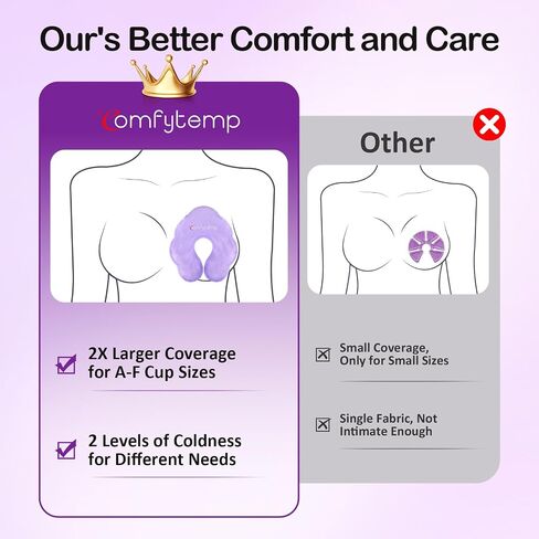 Comfytemp Breastfeeding Therapy Packs, 4-Pack Larger Dual-Sided Hot & Cold Breast Gel Ice Pads, FSA HSA Eligible, Reusable Postpartum Essentials for Pain Relief, Mastitis, Engorgement, New Mom Gifts in Saudi Arabia
