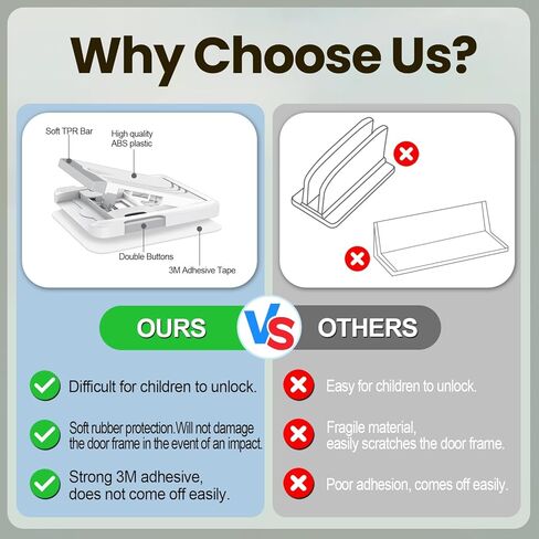 قفل طفل الباب المنزلق ، 4 عبوات أمان للأطفال/الحيوانات الأليفة للأبواب الزجاجية المنزلق ، النوافذ المنزلق ، أبواب خزانة منزلق ، أبواب فناء شريحة ، سهلة التثبيت ، لا توجد أدوات حفر ضرورية （رمادي） in Kuwait