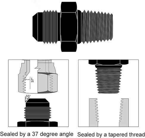 مستقيم 6an الذكور مضيئة إلى 3/8npt أنبوب محول الألومنيوم الأسود 2pcs in Kuwait