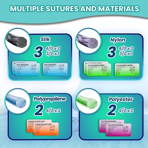 Suture Practice Kit for Medicine and Vet Students, Suture Kit for Suture Practice with Multilanguage Elearning, Suture Kit Practice Medical Student, Practice Suture Kit, Suturing Kit, Suture Kits in Saudi Arabia