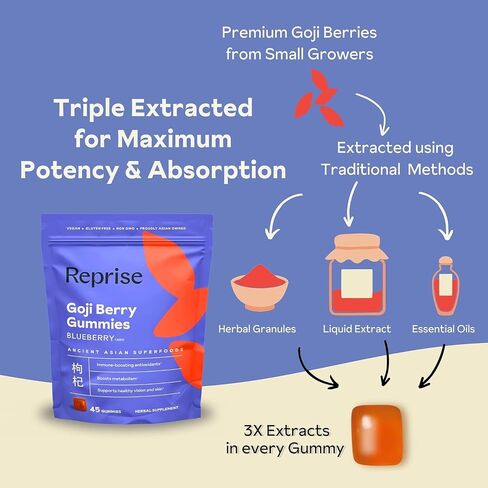 Goji Goji Berry Superfood Gummies-مضادات الأكسدة الطبيعية ، والهضم ، 240 ملغ كامل ، السكر المنخفض ، نباتي ، 45 غموض بنكهة التوت الأزرق in Kuwait
