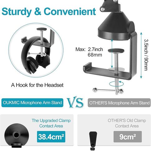 Boom Arm Mic Stand,Adjustable Microphone Scissor Arm Suspension Boom with Mic Clip and Cable Ties, Heavy Duty Stand for Blue Yeti Nano Snowball Ice,HyperX QuadCast,Recording Gaming Streaming in Saudi Arabia
