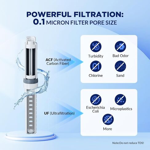 زجاجة مياه مفلترة C3 من شركة Membrane Solutions، زجاجة مياه من الفولاذ المقاوم للصدأ سعة 32 أونصة مع خرطوشة فلتر UF+ACF قابلة للاستبدال، فلتر مياه محمول، السفر والمشي لمسافات طويلة والتخييم لمياه الشرب in Kuwait