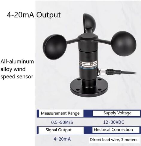 All-Aluminum Alloy Ultrasonic Pipeline-Type High-Precision Wind Speed Sensor & Three-Cup Anemometer (4-20mA Output) in Saudi Arabia