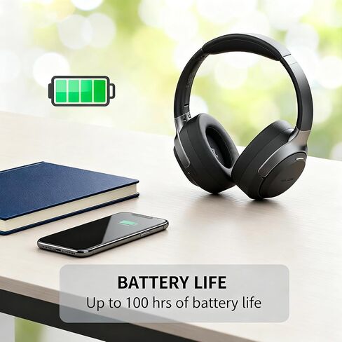 LC30Pro Hybrid Active Noise Cancelling Headphones Over Ear, 100H Playtime Wireless Bluetooth Headphones with Mic, HiFi Audio, 3 EQ Modes, Low Latency, Foldable for Gaming/Travel/Office in Kuwait