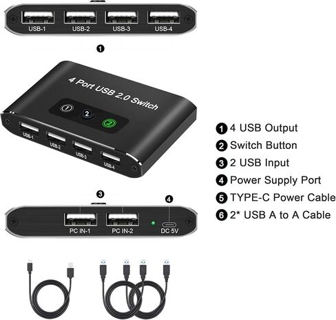 USB 3.0 Switch 2 in 2 Out, USB Switcher for 2 Computers, Share Keyboard, Mouse, Printer, Scanner, KVM Switch Selector, Compatible with Windows, Mac, Linux, Includes 2 USB-A 3.0 Cables in Saudi Arabia