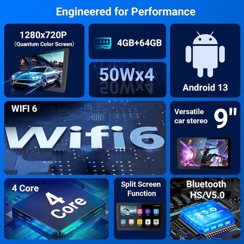10.1 Inch HD Carplay Screen for Car with 720P Touchscreen, Double Din Car Stereo, 8-Core Processor, Backup Camera, 64GB Storage,GPS Navigation, USB Ports, Quick Reverse in Kuwait