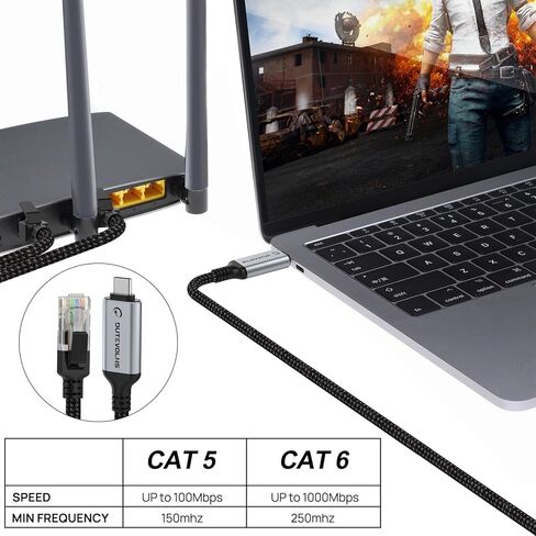 USB A إلى Ethernet Cable 10 FT ، اكتب A إلى RJ45 NYLON SLOT ، GIGABIT متصل مباشرة ، متوافق مع الكمبيوتر المحمول ، كمبيوتر سطح المكتب ، التبديل ، مربع التلفزيون in Kuwait