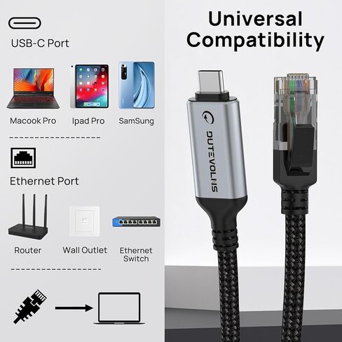 USB A إلى Ethernet Cable 10 FT ، اكتب A إلى RJ45 NYLON SLOT ، GIGABIT متصل مباشرة ، متوافق مع الكمبيوتر المحمول ، كمبيوتر سطح المكتب ، التبديل ، مربع التلفزيون in Kuwait