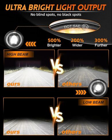 5-3/4'' 5.75-Inch LED Motorcycle Headlight, DOT Approved, Unique Starlight Turn Signal, Super Bright High-Low Beam Anti-Glare, Compatible with Sportster Iron 883/XL1200 Street Bob, 2-Year Warranty in Kuwait