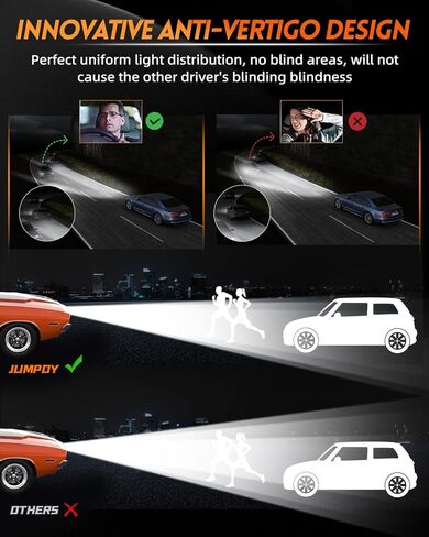 5-3/4'' 5.75-Inch LED Motorcycle Headlight, DOT Approved, Unique Starlight Turn Signal, Super Bright High-Low Beam Anti-Glare, Compatible with Sportster Iron 883/XL1200 Street Bob, 2-Year Warranty in Kuwait