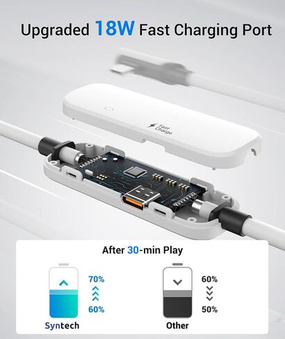 Syntech Link Cable with Charging 16FT Compatible with Oculus/Meta Quest 3S/3 Accessories, Quest2/Pro, Pico4, Next-Gen VR Cable with USB 3.0 A to C Adapter for SteamVR, Charge & Link Simultaneously in Saudi Arabia