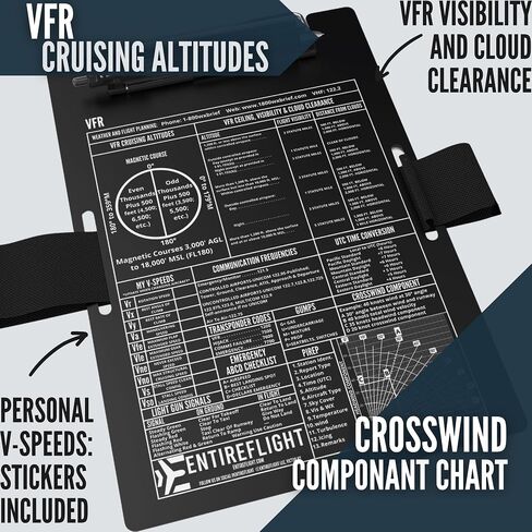 Aviation Pilot Kneeboard IFR Black with Structured Notepad, Pilot Gear & Flight Bag Accessory, Airplane Grade Aluminum, Elastic Knee Strap & Pen Included for Pilots - Best Aviation Gifts for Pilots in Kuwait