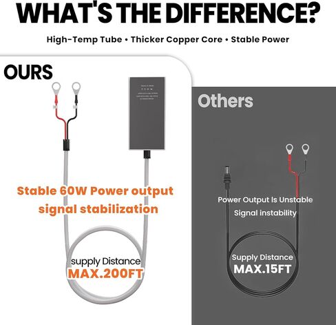 Battery Converter Adapter for Starlink Mini, 12-36V Input 36V/1.67A Output Battery Step Up Converter, Const Voltage/Current Output, Positive/Negative Interface for Truck, RV, Boat & Camping in Kuwait