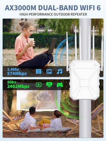 AX1800 Outdoor WiFi 6 Extender, IP67 Weatherproof Wi-Fi 6 Wireless Out-Door Access Point, Supports Extender/AP/Repeater, Dual Band High Power Long Range WiFi Extenders Signal Booster in Saudi Arabia