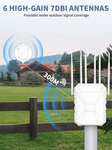 AX1800 Outdoor WiFi 6 Extender, IP67 Weatherproof Wi-Fi 6 Wireless Out-Door Access Point, Supports Extender/AP/Repeater, Dual Band High Power Long Range WiFi Extenders Signal Booster in Saudi Arabia