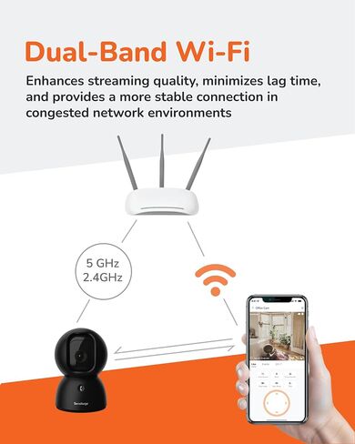 Indoor Pan-Tilt Home Security Camera - Free Human Motion Pet Detection for Daily Baby and Pet Monitor, SD Card Included, NO Monthly fee, 2.5k high Resolution Video and Night Color Vision in Saudi Arabia