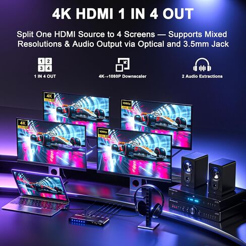 ALGOX HDMI 2.0 Splitter 1 in 4 Out 4K@60Hz 4:4:4, 4 UHD Images and Audios Output Simultaneously Supports HDR10 Dolby Vision 3D Video and EDID Management, with Power Adapter (AX-ESP124HE) in Saudi Arabia
