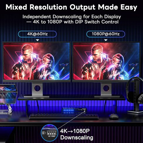 ALGOX HDMI 2.0 Splitter 1 in 4 Out 4K@60Hz 4:4:4, 4 UHD Images and Audios Output Simultaneously Supports HDR10 Dolby Vision 3D Video and EDID Management, with Power Adapter (AX-ESP124HE) in Saudi Arabia