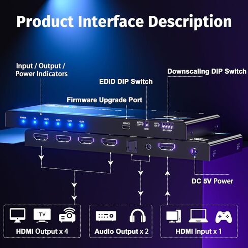 ALGOX HDMI 2.0 Splitter 1 in 4 Out 4K@60Hz 4:4:4, 4 UHD Images and Audios Output Simultaneously Supports HDR10 Dolby Vision 3D Video and EDID Management, with Power Adapter (AX-ESP124HE) in Saudi Arabia