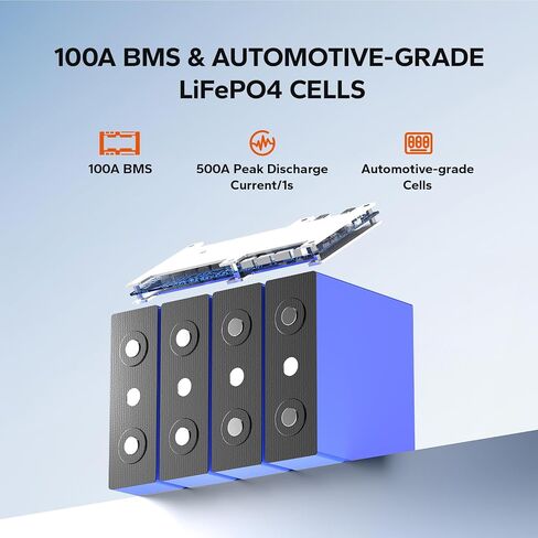 Litime 12V 100ah OBM Bluetooth LifePo4 بطارية مع حماية منخفضة الإيقاع ، مجموعة 31 بطارية الليثيوم ، 100A BMS ، كحد أقصى. 15000 دورة ، مثالية للتصيد المحركات ، RVs ، القارب ، البحرية ، خارج الشبكة in Kuwait